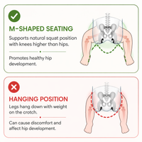 AiroCarry™ Comfort Sling – Lightweight Baby Carrier for Hands-Free Carrying